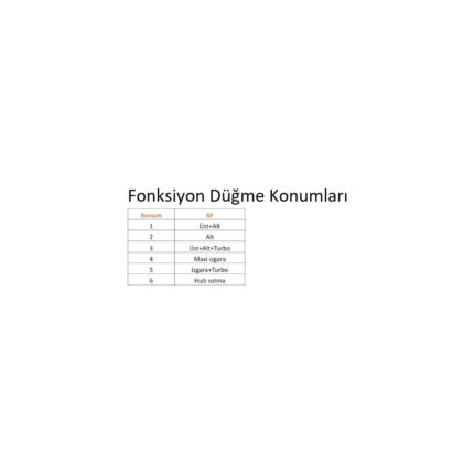 Silverline Beyaz Ankastre Set Classy Beyaz 60 cm Davlumbaz - CS5335W01 Beyaz Ankastre Ocak - B06502W01 Beyaz Ankastre Fırın - Görsel 5