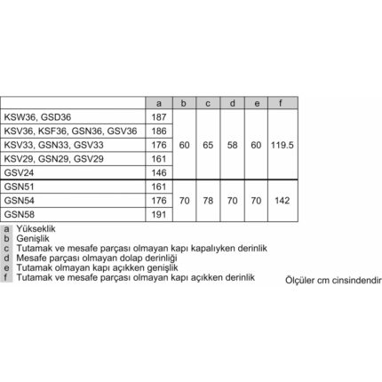 Profilo DF1033LEVV 231 Lt. 7 Çekmeceli Derin Dondurucu, İnox - Görsel 4