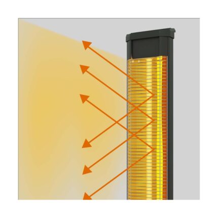 Mirkraft Energy 2500 Watt Elektrikli Isıtıcısı Uzaktan Kumanda ile 4 Isı Ayarı - Görsel 4