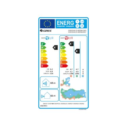 Gree Aphro A++ 24.000 BTU Duvar Tipi Inverter Klima (Montaj Dahil) - Görsel 3