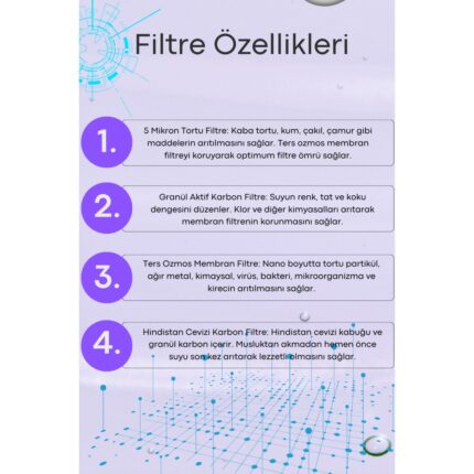 Oxygen Water Tezgah Üstü Arıtmalı Su Sebili - Sıcak Soğuk ve Normal Su Çıkışlı Siyah Tezgah Üstü Arıtmalı Sebil - Görsel 4