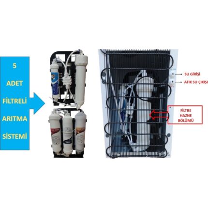 Awox Snow Pure SS783 Arıtmalı Su Sebili Sıcak Soğuk - Görsel 2