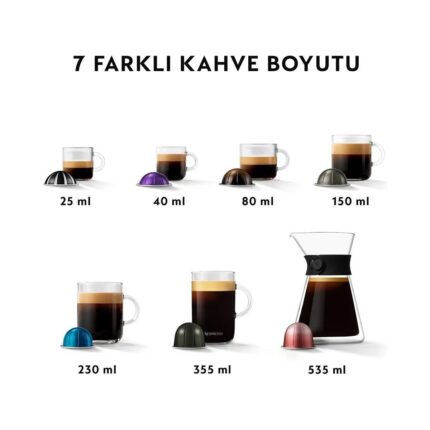 Nespresso Vertuo Next Kapsül Kahve Makinesi Koyu Gri - Görsel 3