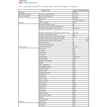 Samsung WD11DG5B15BEAH Kurutmalı Çamaşır Makinesi - Görsel 2