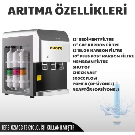 Evora Tezgah Üstü Sıcak Soğuk Arıtmalı Su Sebili Gri Premium - Görsel 4