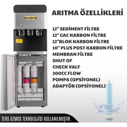 Evora Özel Seri Ev Tipi Ofis Tipi Sıcak Soğuk Arıtmalı Su Sebili Gri Premium - Görsel 4
