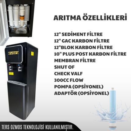 Evora Ev Tipi Ofis Tipi Sıcak Soğuk Arıtmalı Su Sebili Siyah Premium - Görsel 4