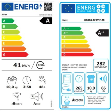 Haier HW100-BP14929A-S Çamaşır MAKINESI-HD100-A2939E-TR 10 kg Wi-Fi Bağlantılı Isı Pompalı Kurutma Makinesi 10 kg - Görsel 4