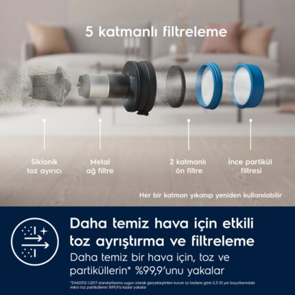 Electrolux EP71UB14DB Ultimate 700 Serisi Çok Hafif(2.2 Kg) ve Güçlü Dikey Şarjlı Süpürge- 10 Yıl Motor Garantili - Görsel 2