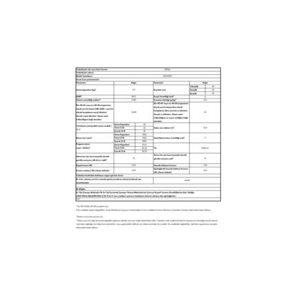 Regal cm 60100 Çamaşır Makinesi - Görsel 3