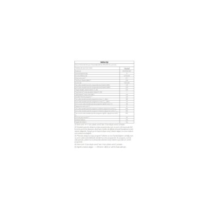 Vestel  KM 87202 WIFI 8 kg Kurutma Makinesi - Görsel 3