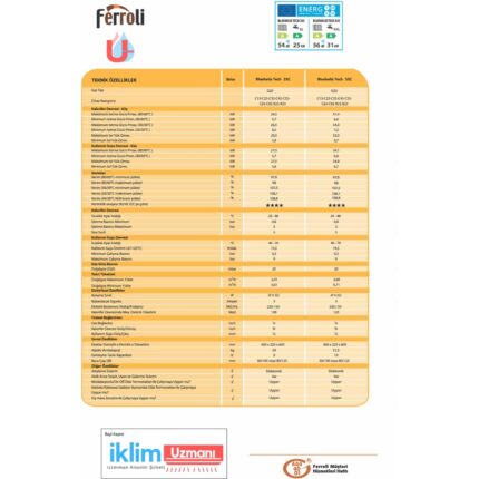 Ferroli Bluehelix Tech 25/27 Kw (22.000 Kcal) Tam Yoğuşmalı Kombi - Görsel 5