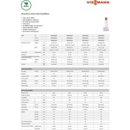 Viessmann Vitoclima 050-S/HE Pro+ Serisi (2025 Yeni Seri ) 18000 Btu Inverter Duvar Tipi Klima (Montaj Dahil) - Görsel 3