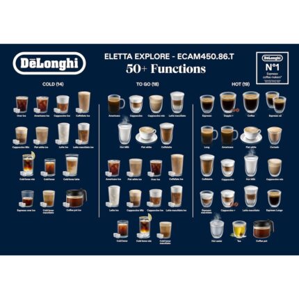 Delonghi Eletta Explore Kahve Makinesi ECAM450.86.T - Görsel 4