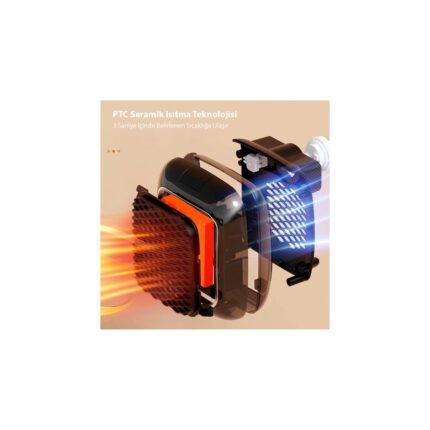 Powermaster PM-26513 800 Watt Priz Tipi Uzaktan Kumandalı Taşınabilir Isıtıcı (Zamanlayıcı - Otomatik Kapanma) - Görsel 2