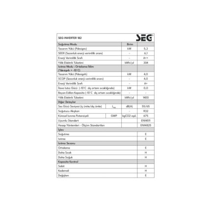 Seg Inverter 182 Klıma - Görsel 5