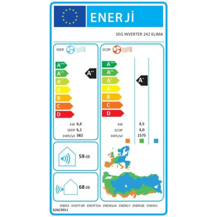 Seg Inverter 242 Klıma - Görsel 4