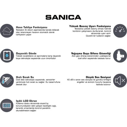 Sanica Yoğuşmalı Kombi 24 KW Baca Dahil - Görsel 5