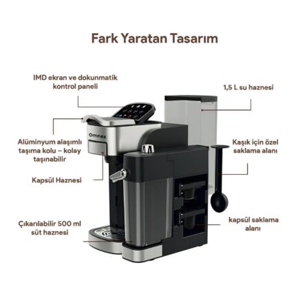 Omnex Ox-Pro2 Espresso Kahve Makinesi 20 Bar Kapsül & Öğütülmüş Kahve, Süt Köpürtücü Latte Cappuccino - Görsel 3