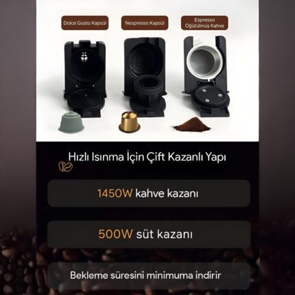 Omnex Ox-Pro2 Espresso Kahve Makinesi 20 Bar Kapsül & Öğütülmüş Kahve, Süt Köpürtücü Latte Cappuccino - Görsel 4