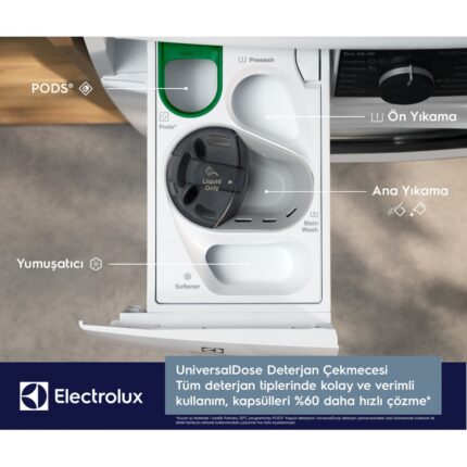 Electrolux EW7F4404UT 700 Serisi Steamcare 11 kg 1400 Devir A Sınıfı -%30 Universaldose Çamaşır Makinesi - Görsel 5