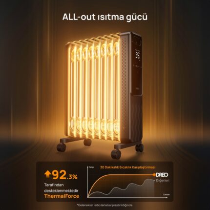 Dreo OH310 Akıllı Yağlı Radyatör Isıtıcı – Enerji Tasarruflu, Sessiz Çalışma, Geniş Alan Isıtma Performansı - Görsel 4