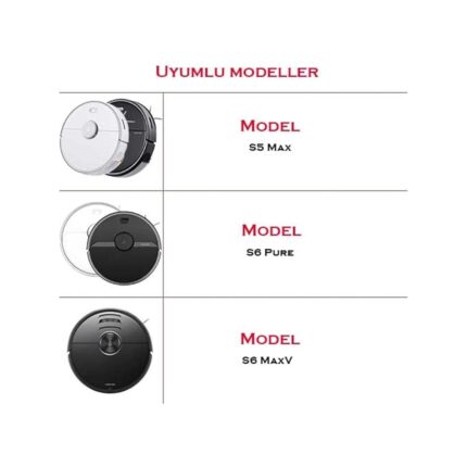 Mega I S5 Max ile Uyumlu Ibrush Siyah Filtre Seti (Roborock S5 Max ile Uyumlu Ibrush) - Görsel 2