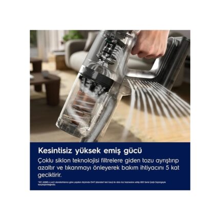 EP82AB25UG 800 Serisi Animal Dikey Şarjlı Süpürge, 90 Dk'ya Kadar Çalışma Süresi - Görsel 3
