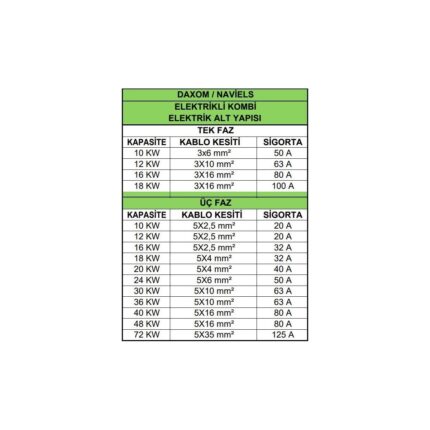 Daxom Naviels UK-DAX-18EDM Sıcak Sulu, Tek Fazlı Elektrikli Kombi 220V (15.480 Kcal/h) - Görsel 4