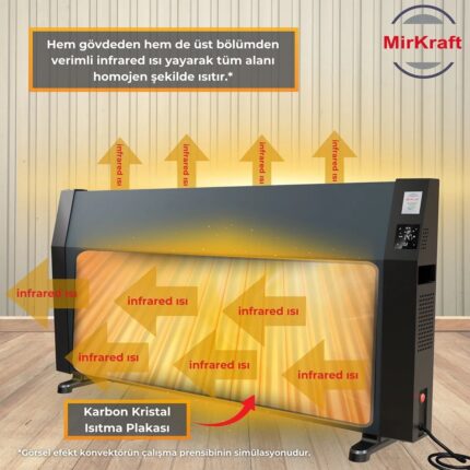 Mirkraft Econ 110 Antrasit Dijital Konvektör Isıtıcı Yüksek Performanslı Isıtma - Görsel 2